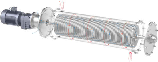 সিলিকন কার্বাইড ডিস্ক মেমব্রেন কি?