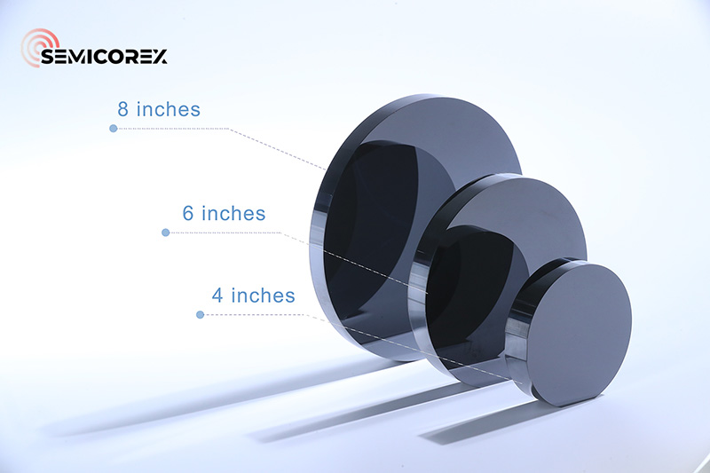 SiC ইনগট প্রসেসিং