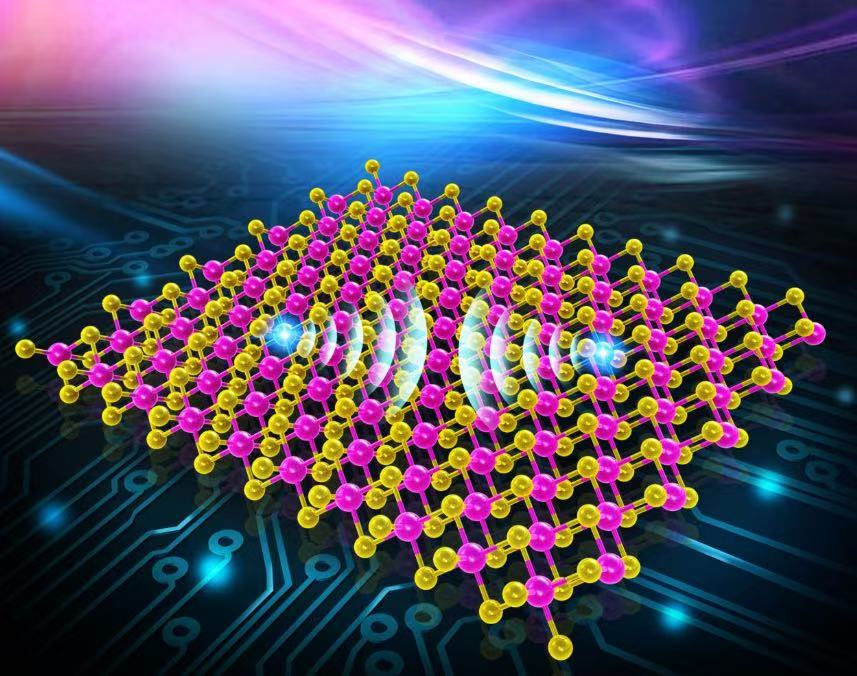 ডোপিং প্রক্রিয়া কি?