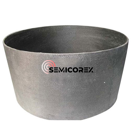 সিএফসি সিলিন্ডার